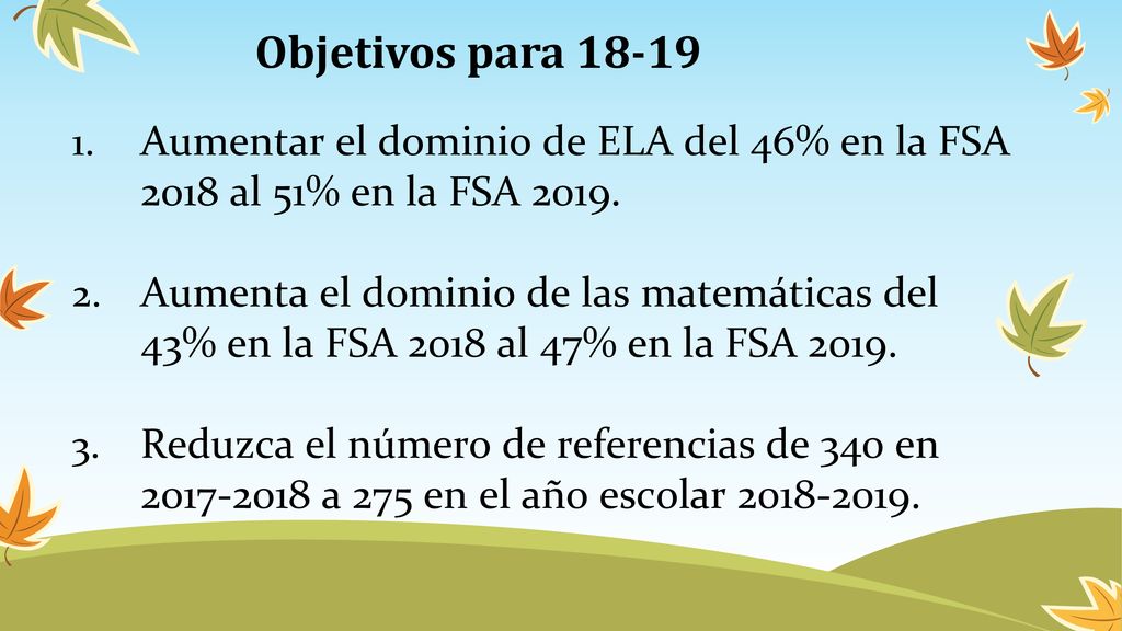 Objetivos para Aumentar el dominio de ELA del 46% en la FSA 2018 al 51% en la FSA