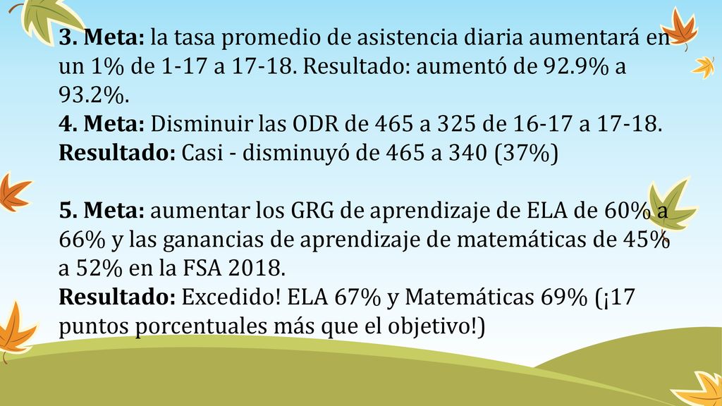 3. Meta: la tasa promedio de asistencia diaria aumentará en un 1% de 1-17 a Resultado: aumentó de 92.9% a 93.2%.