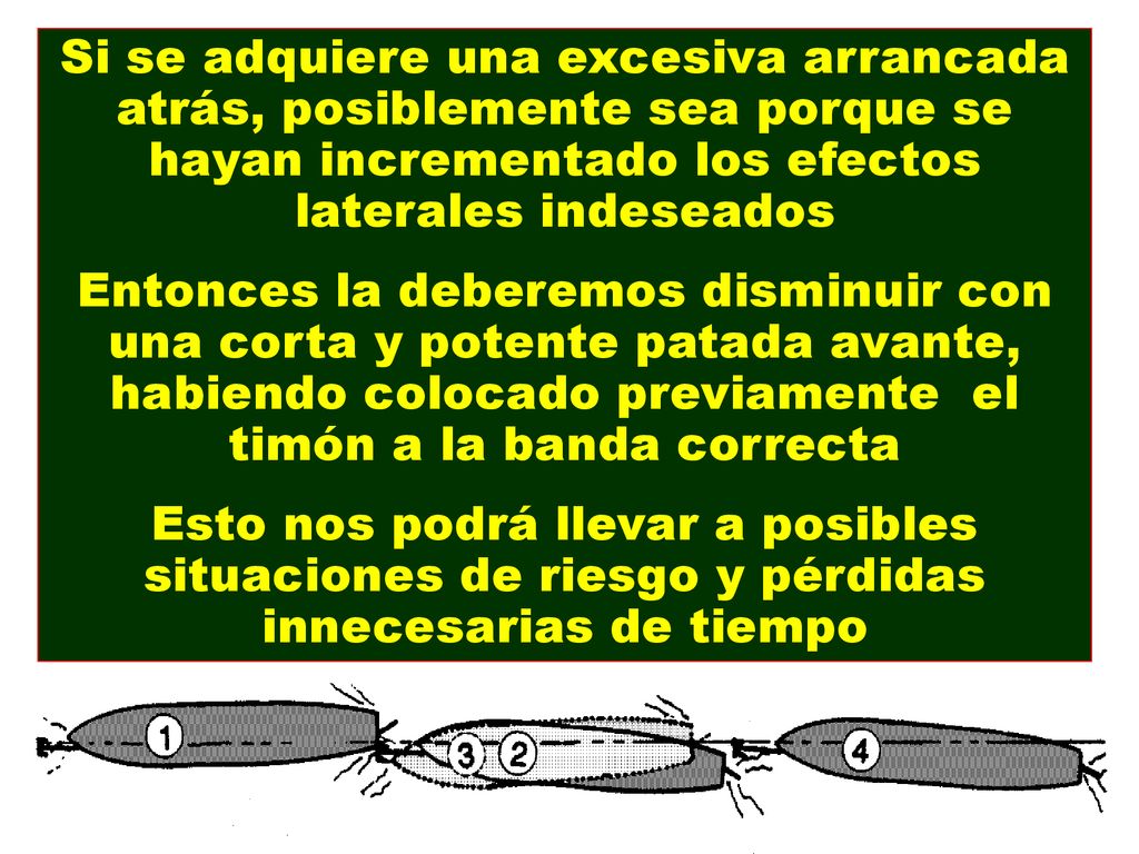 Si se adquiere una excesiva arrancada atrás, posiblemente sea porque se hayan incrementado los efectos laterales indeseados
