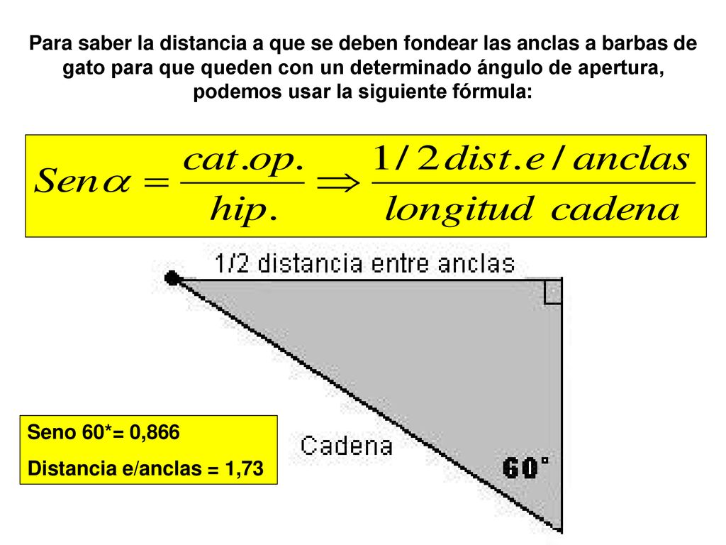 Para saber la distancia a que se deben fondear las anclas a barbas de gato para que queden con un determinado ángulo de apertura, podemos usar la siguiente fórmula: