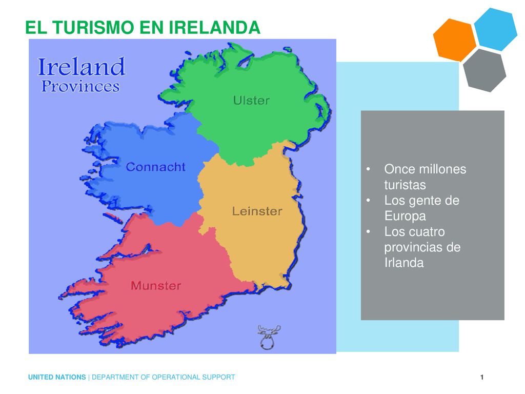 EL TURISMO EN IRELANDA MAPA Once millones turistas Los gente de Europa