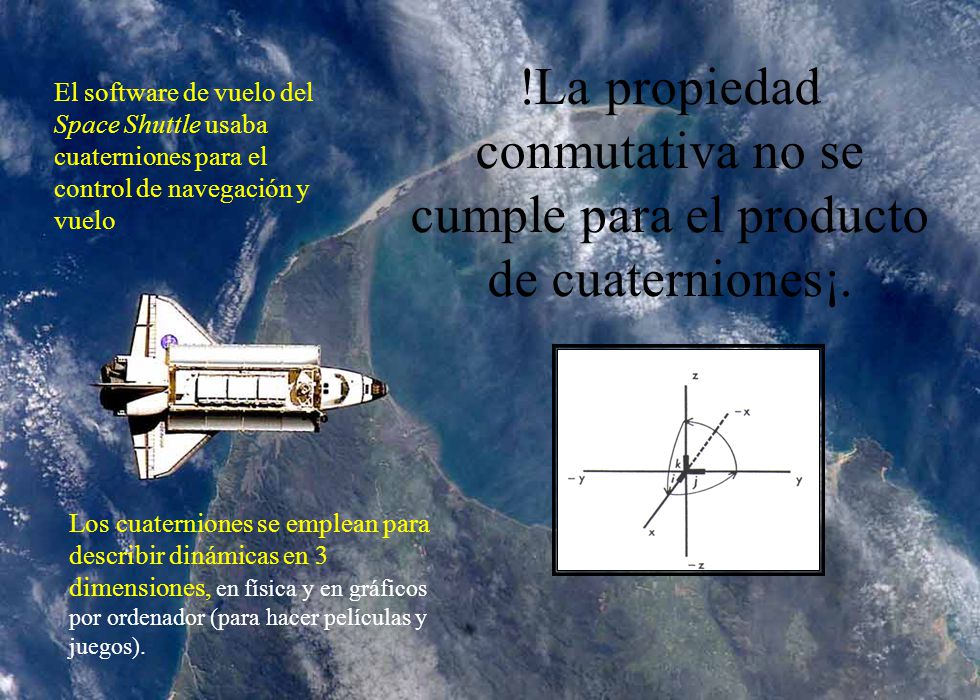 !La propiedad conmutativa no se cumple para el producto de cuaterniones¡.