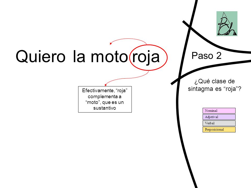 Quiero la moto roja Paso 2 ¿Qué clase de sintagma es roja