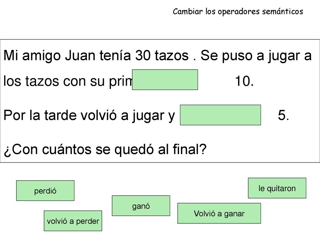 Por la tarde volvió a jugar y 5. ¿Con cuántos se quedó al final