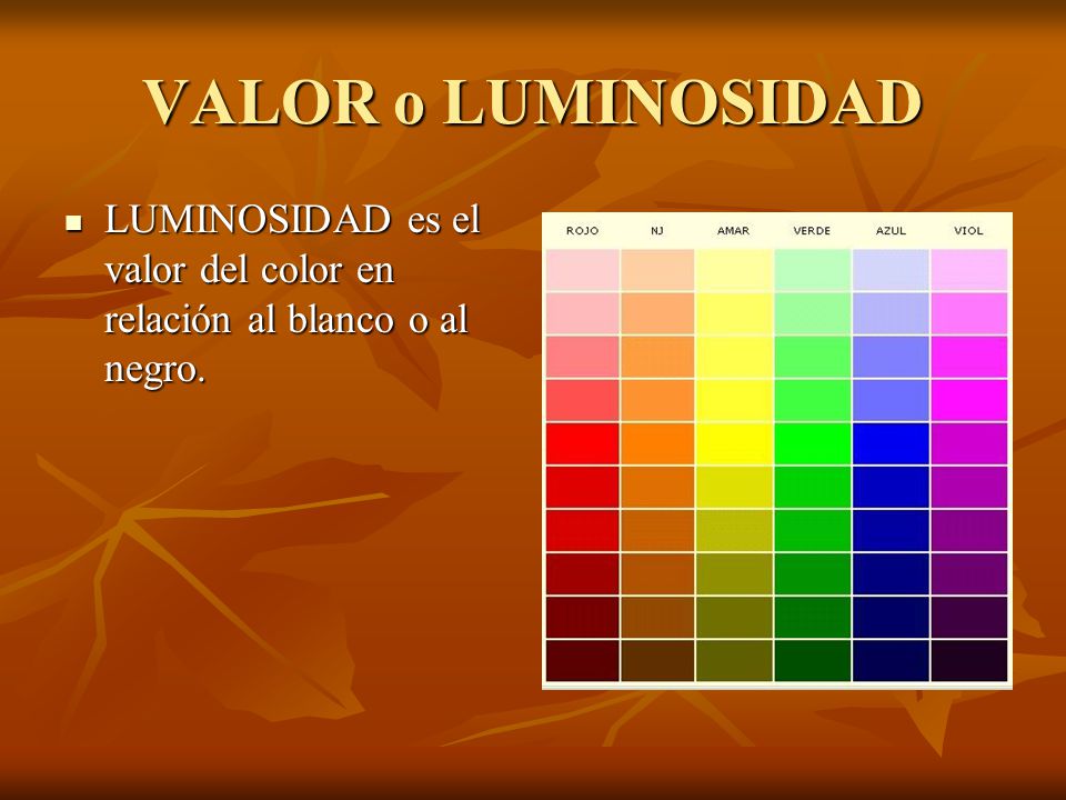 VALOR o LUMINOSIDAD LUMINOSIDAD es el valor del color en relación al blanco o al negro.