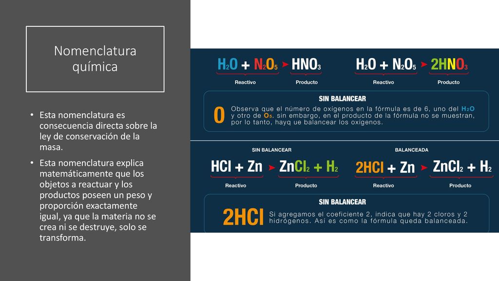 Nomenclatura química Esta nomenclatura es consecuencia directa sobre la ley de conservación de la masa.