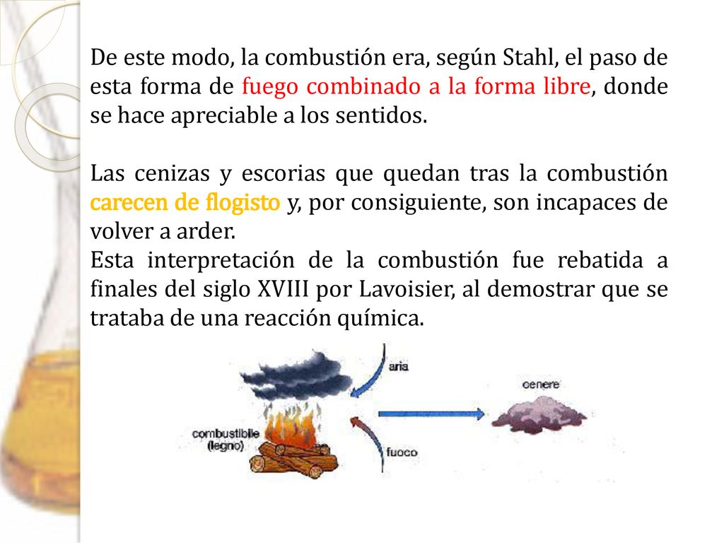 De este modo, la combustión era, según Stahl, el paso de esta forma de fuego combinado a la forma libre, donde se hace apreciable a los sentidos.