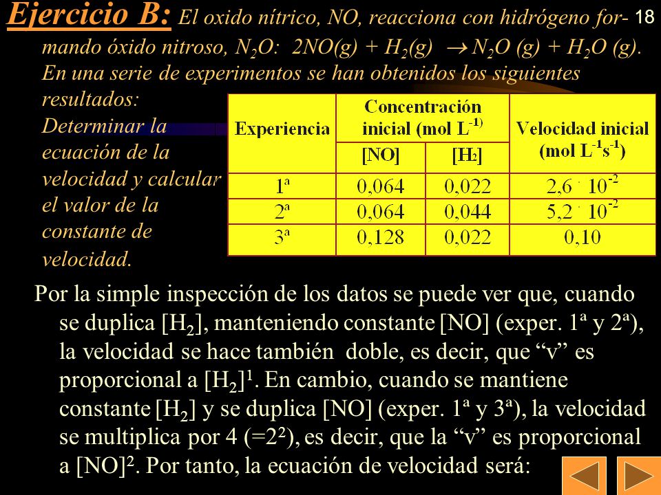Ejercicio B: El oxido nítrico, NO, reacciona con hidrógeno for-mando óxido nitroso, N2O: 2NO(g) + H2(g)  N2O (g) + H2O (g). En una serie de experimentos se han obtenidos los siguientes resultados: Determinar la ecuación de la velocidad y calcular el valor de la constante de velocidad.