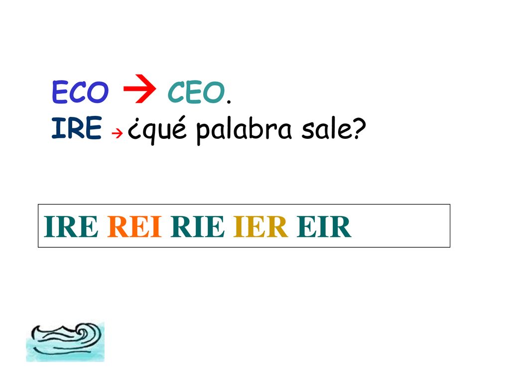 ECO  CEO. IRE  ¿qué palabra sale IRE REI RIE IER EIR