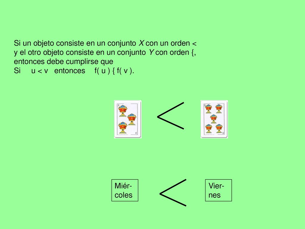 Si un objeto consiste en un conjunto X con un orden <