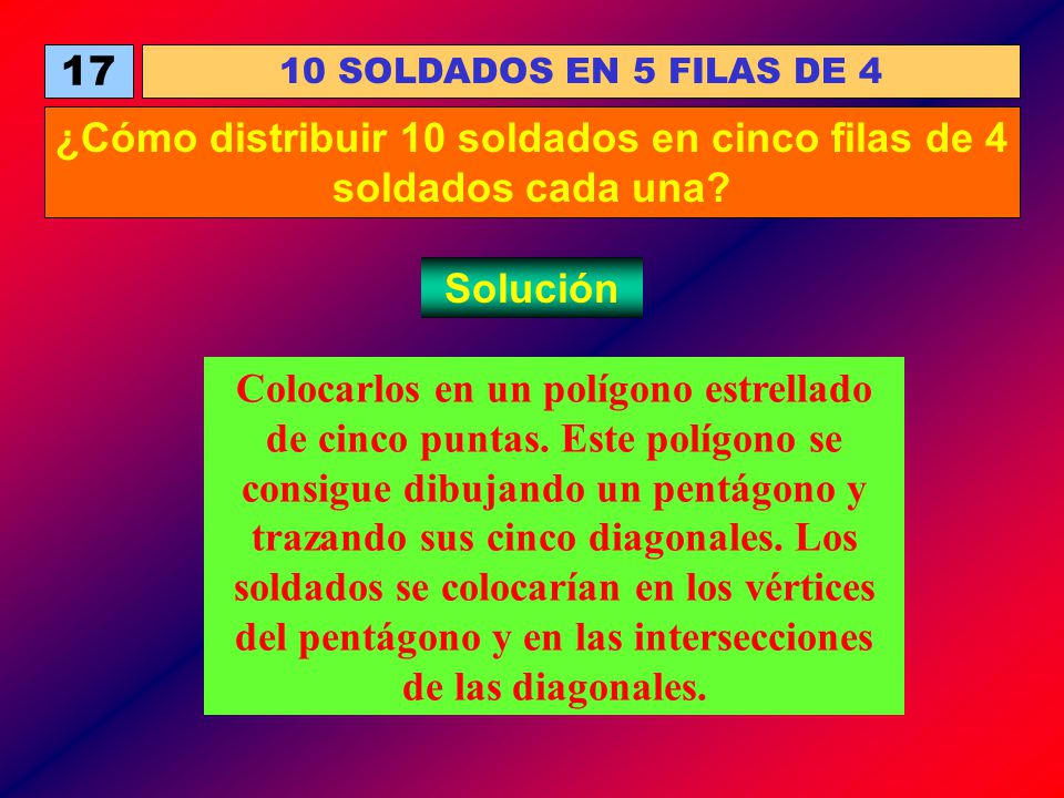 ¿Cómo distribuir 10 soldados en cinco filas de 4 soldados cada una