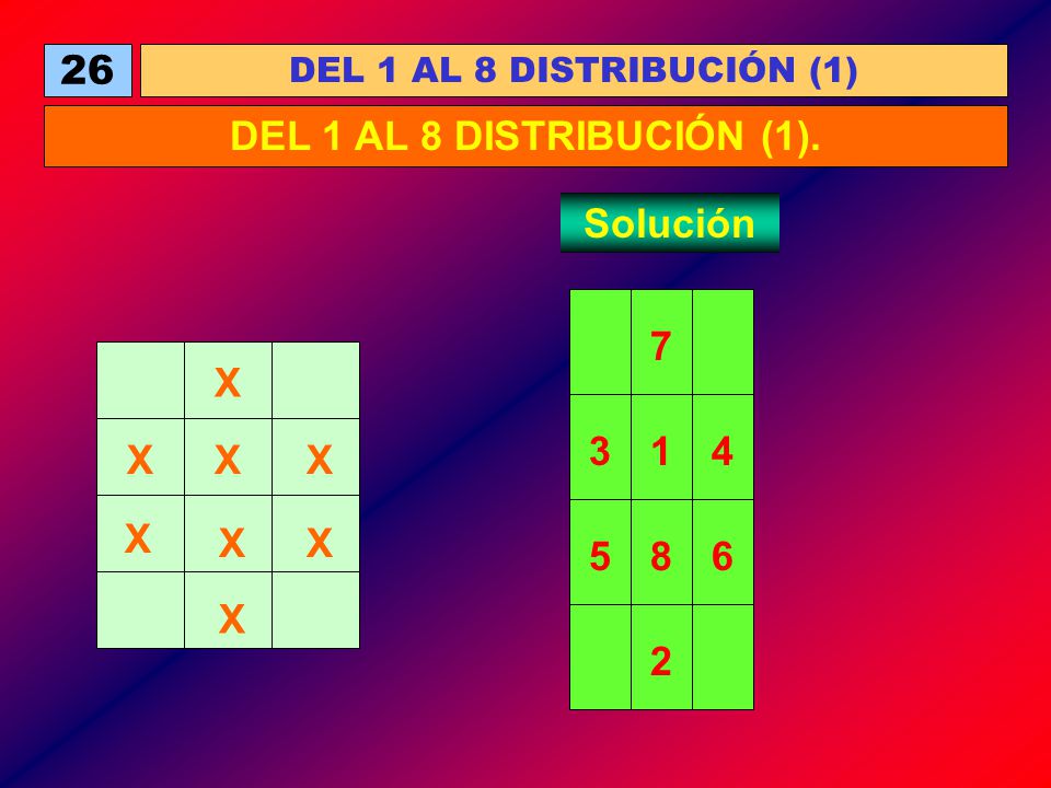 DEL 1 AL 8 DISTRIBUCIÓN (1). Solución 7 X X X X X X