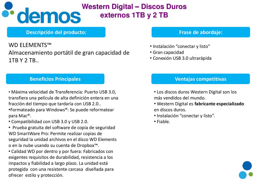 Western Digital – Discos Duros externos 1TB y 2 TB