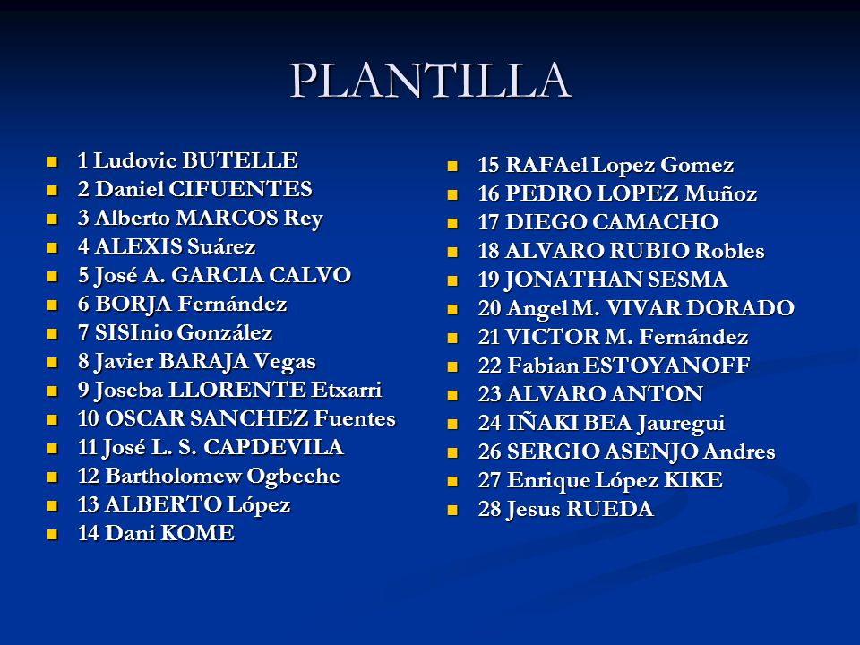 PLANTILLA 1 Ludovic BUTELLE 15 RAFAel Lopez Gomez 2 Daniel CIFUENTES