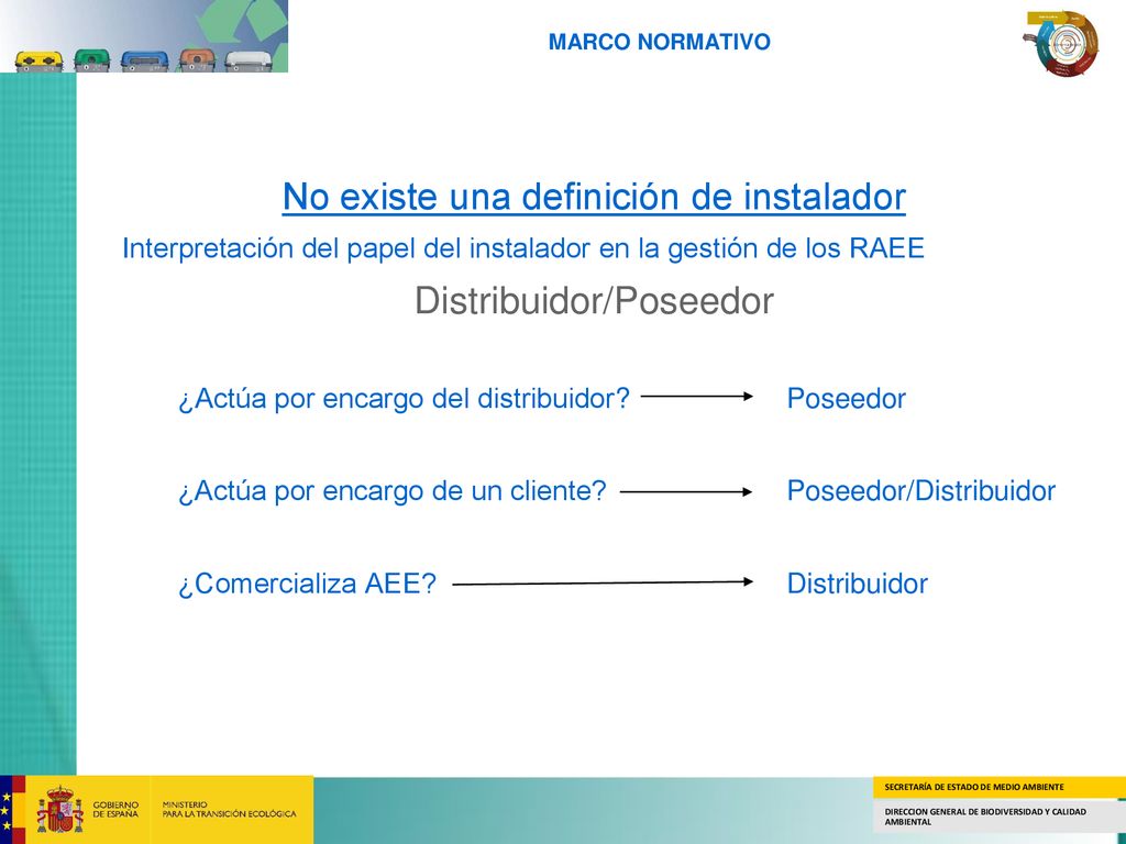 No existe una definición de instalador Distribuidor/Poseedor