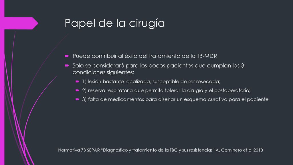 Papel de la cirugía Puede contribuir al éxito del tratamiento de la TB-MDR.