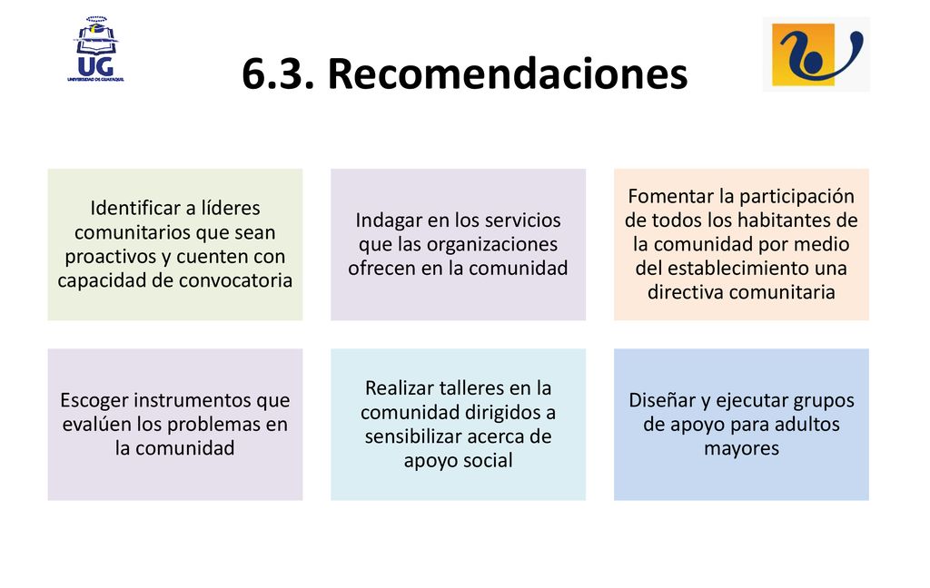 6.3. Recomendaciones Identificar a líderes comunitarios que sean proactivos y cuenten con capacidad de convocatoria.