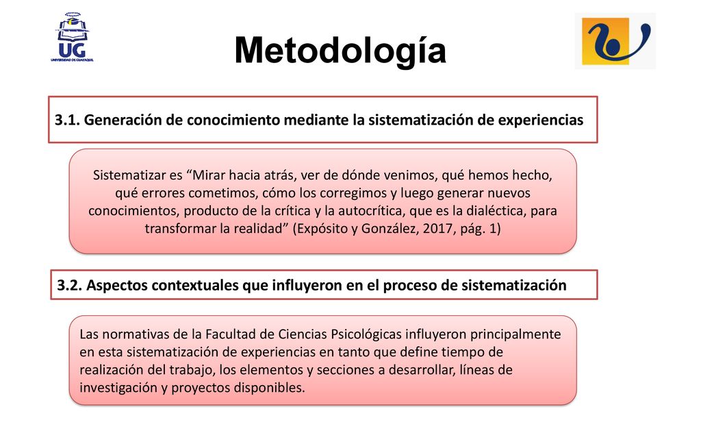 Metodología 3.1. Generación de conocimiento mediante la sistematización de experiencias.