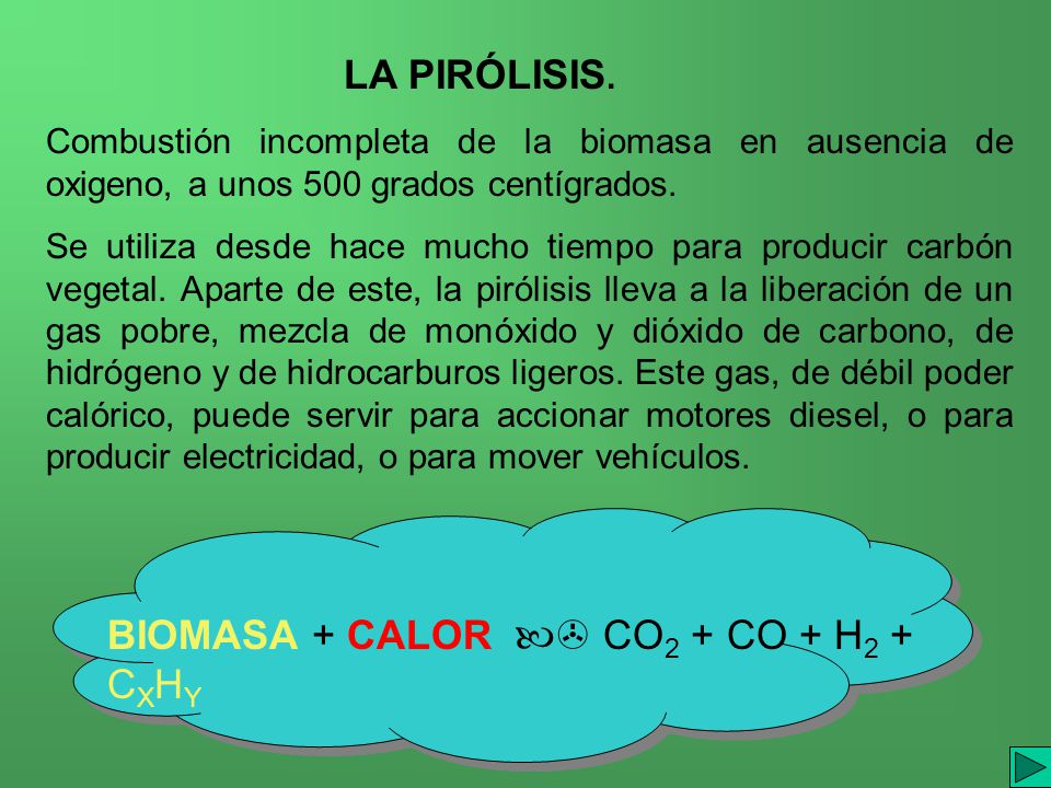 BIOMASA + CALOR  CO2 + CO + H2 + CXHY