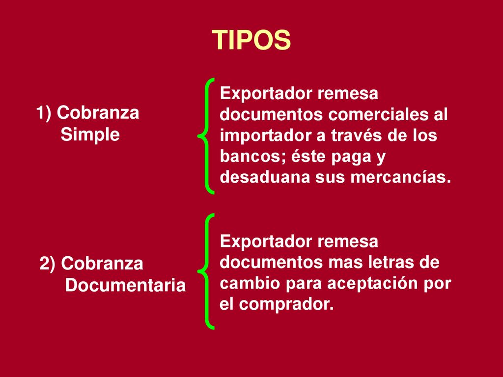 TIPOS 1) Cobranza Simple 2) Cobranza Documentaria