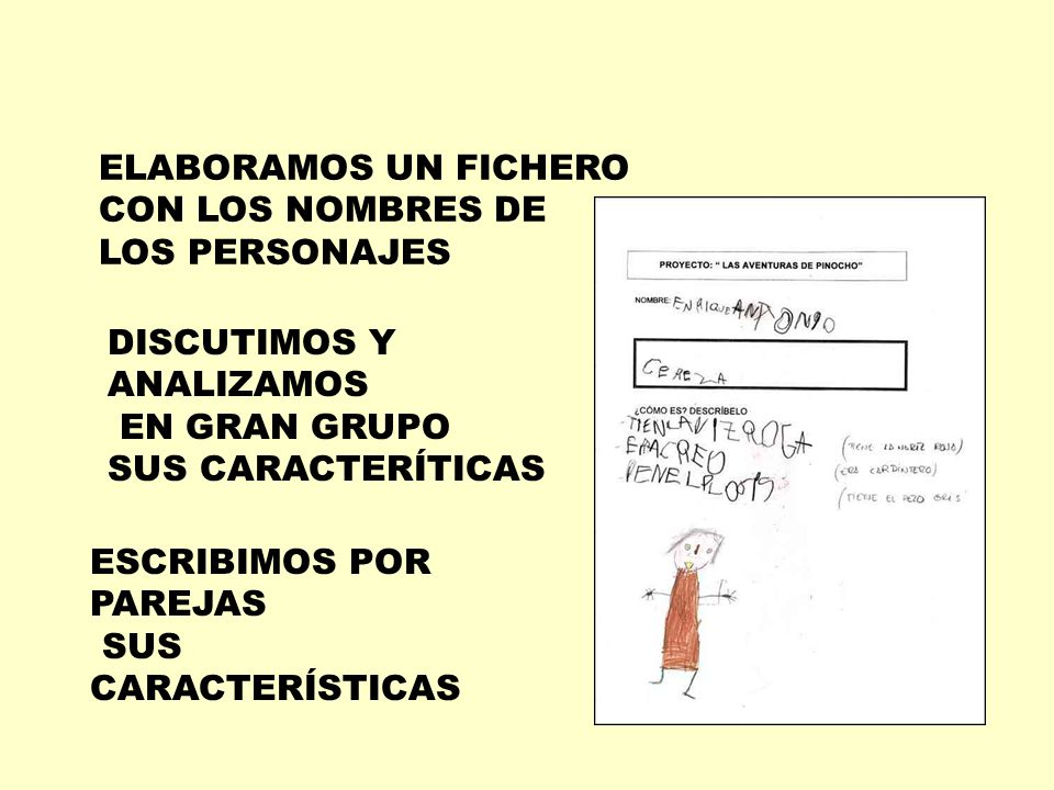 ELABORAMOS UN FICHERO CON LOS NOMBRES DE. LOS PERSONAJES. DISCUTIMOS Y ANALIZAMOS. EN GRAN GRUPO.