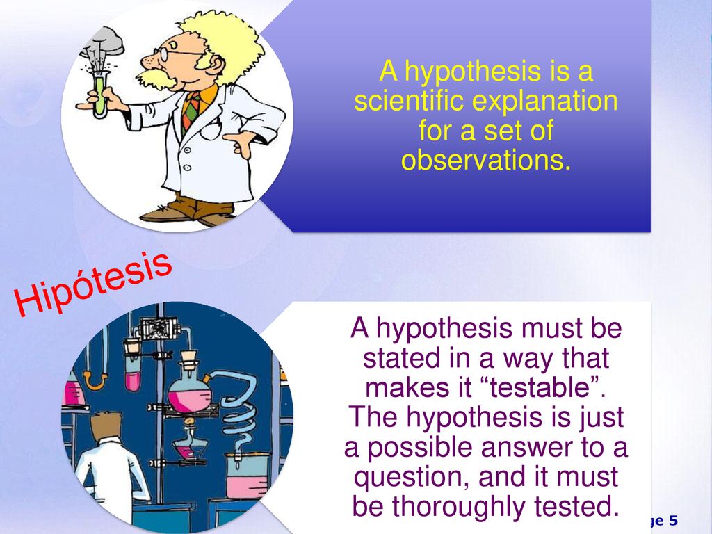 A hypothesis is a scientific explanation for a set of observations.