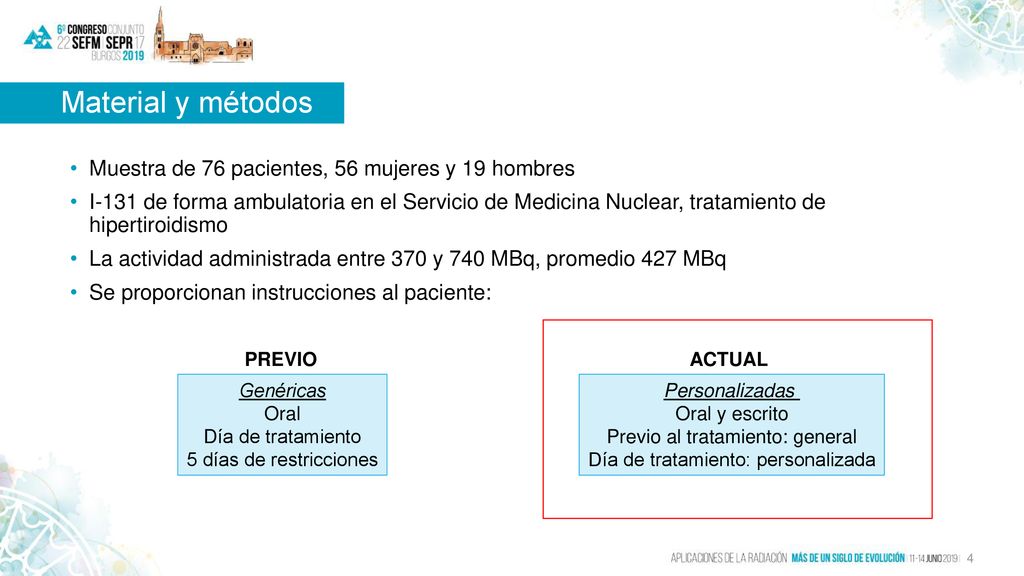 Material y métodos Muestra de 76 pacientes, 56 mujeres y 19 hombres