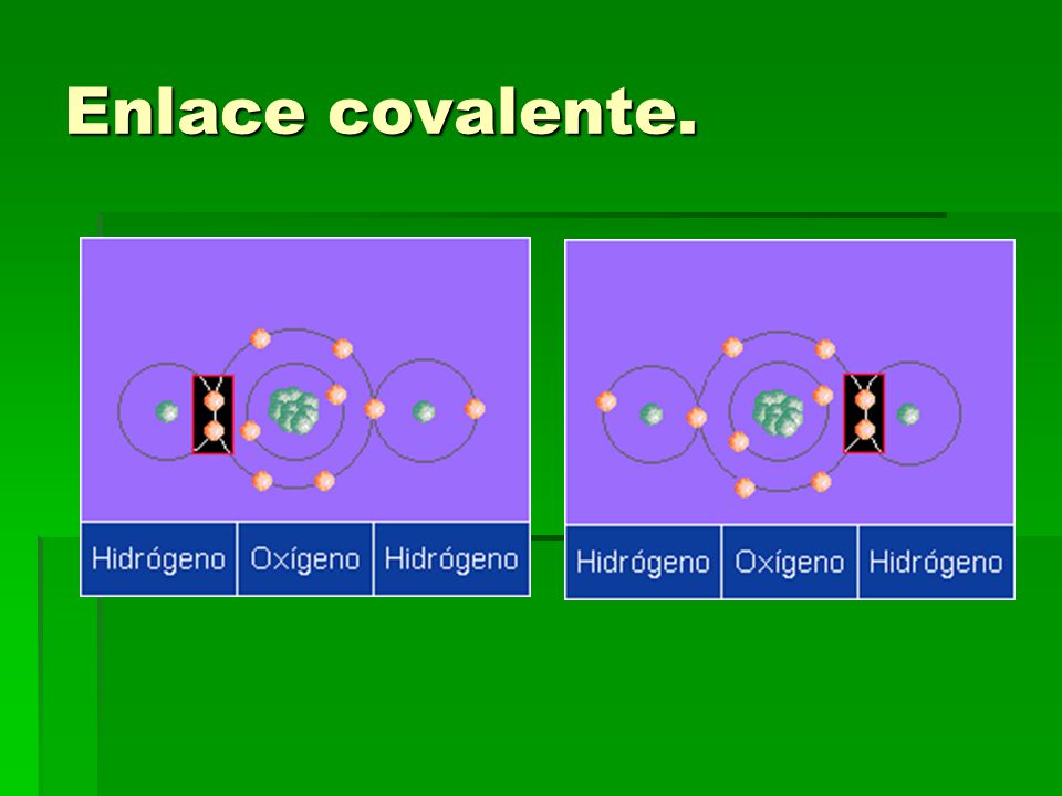 Enlace covalente.
