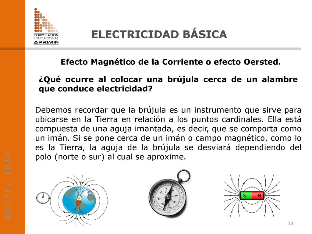 Efecto Magnético de la Corriente o efecto Oersted.