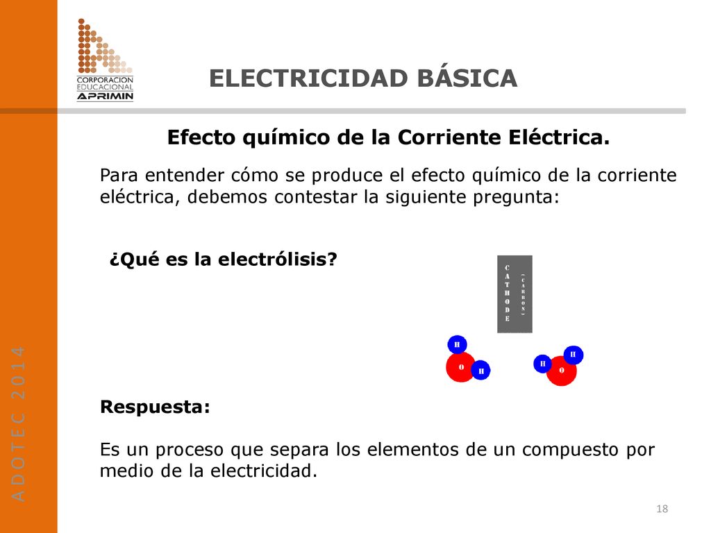 ELECTRICIDAD BÁSICA Efecto químico de la Corriente Eléctrica.