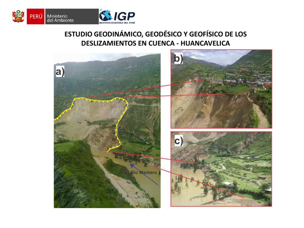 ESTUDIO GEODINÁMICO, GEODÉSICO Y GEOFÍSICO DE LOS DESLIZAMIENTOS EN CUENCA - HUANCAVELICA