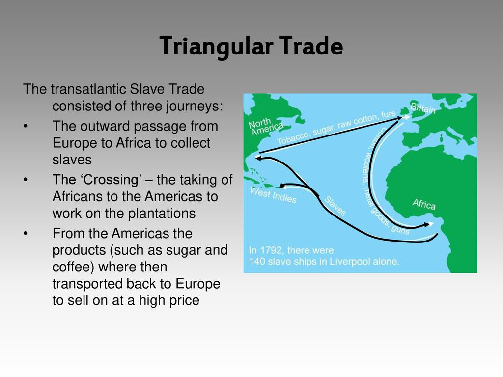 Triangular Trade The transatlantic Slave Trade consisted of three journeys: The outward passage from Europe to Africa to collect slaves.