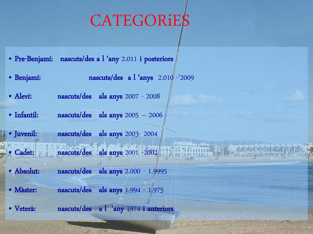 CATEGORiES Pre-Benjamí: nascuts/des a l ‘any i posteriors