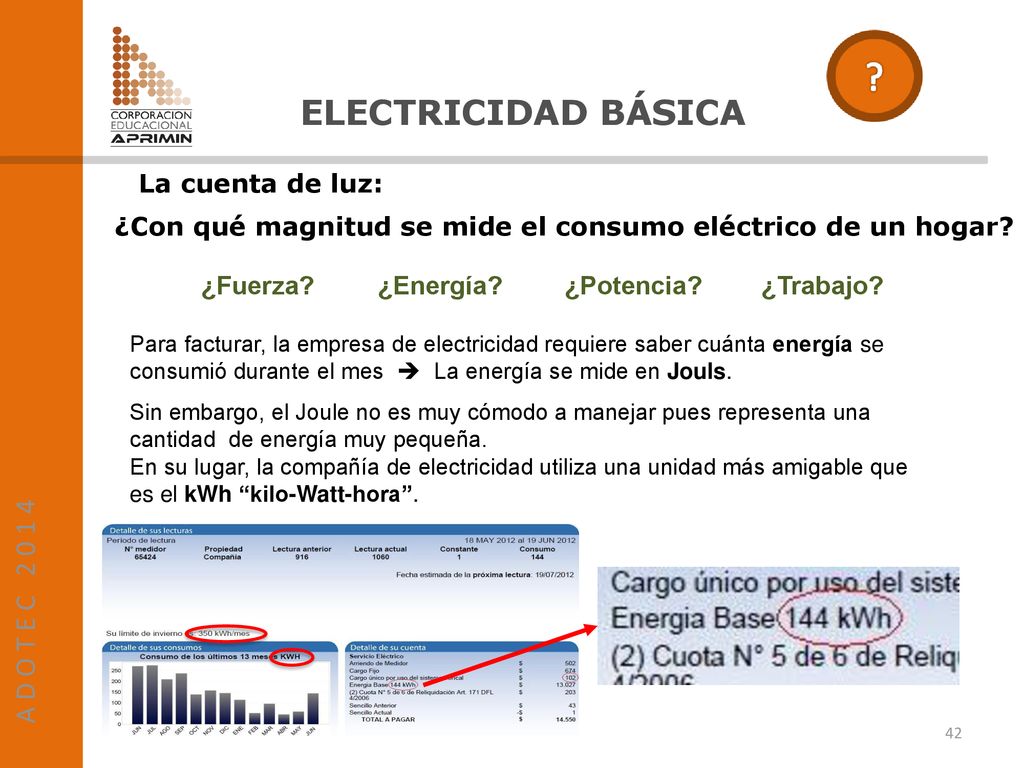 ELECTRICIDAD BÁSICA A D O T E C La cuenta de luz: