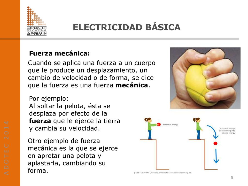 ELECTRICIDAD BÁSICA A D O T E C Fuerza mecánica:
