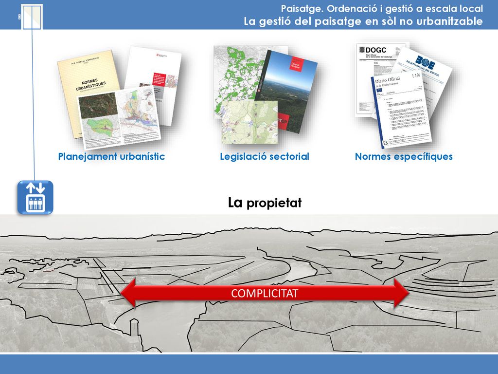 La propietat COMPLICITAT La gestió del paisatge en sòl no urbanitzable