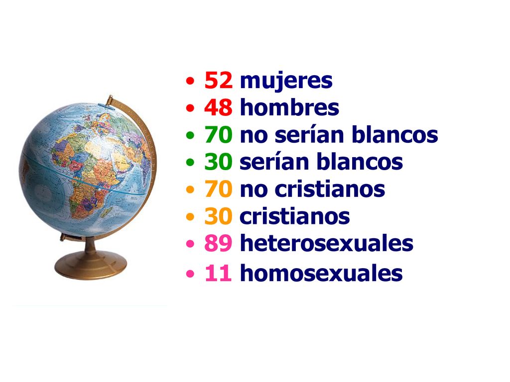 52 mujeres 48 hombres. 70 no serían blancos. 30 serían blancos. 70 no cristianos. 30 cristianos.