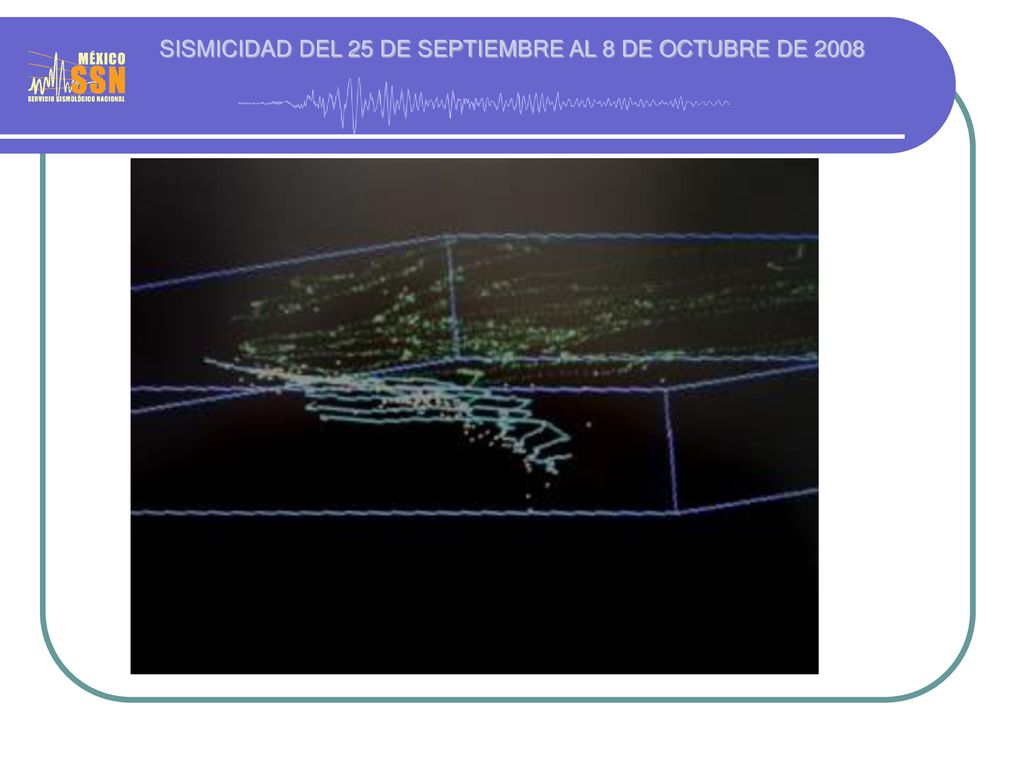 SISMICIDAD DEL 25 DE SEPTIEMBRE AL 8 DE OCTUBRE DE 2008