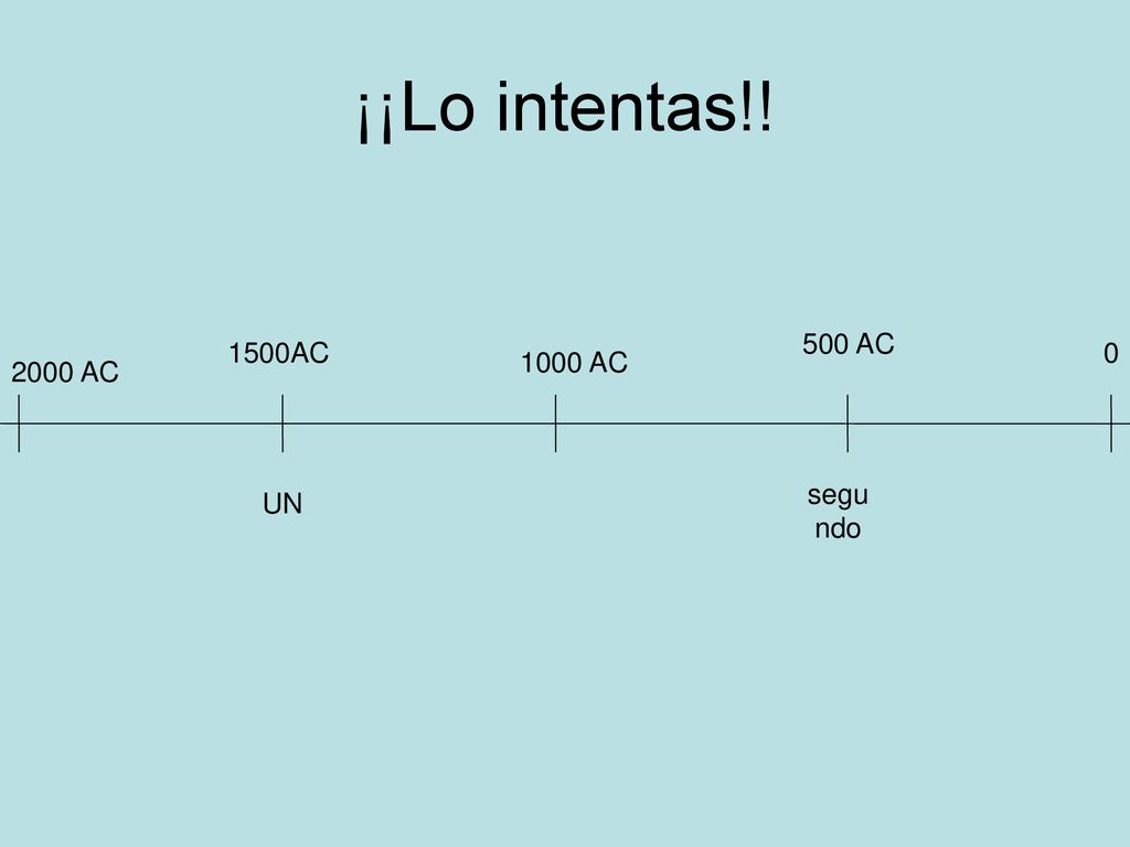¡¡Lo intentas!! 500 AC 1500AC 1000 AC 2000 AC segu ndo UN