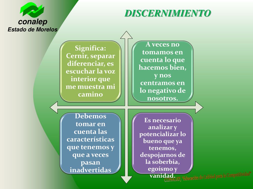 DISCERNIMIENTO Significa: Cernir, separar diferenciar, es escuchar la voz interior que me muestra mi camino.