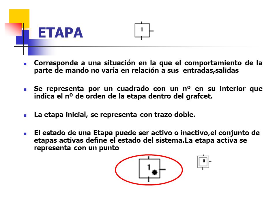 ETAPA Corresponde a una situación en la que el comportamiento de la parte de mando no varía en relación a sus entradas,salidas.