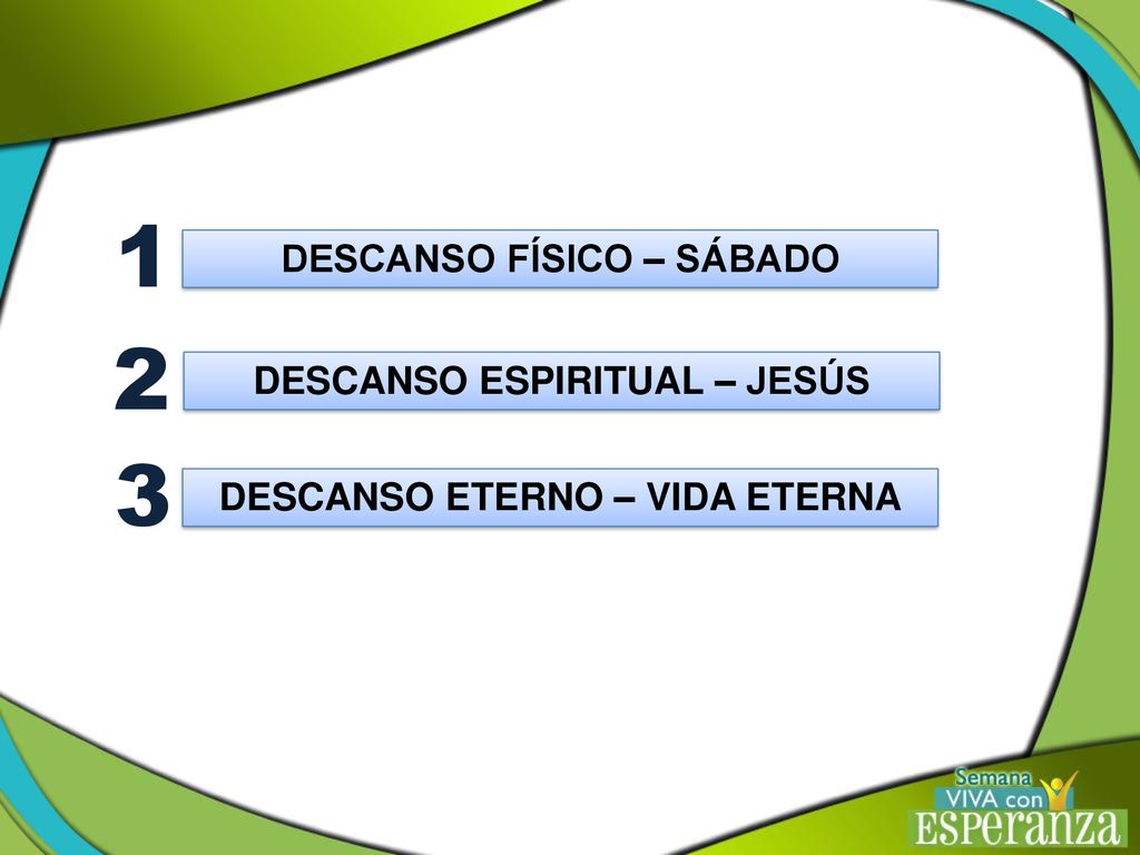 1 2 3 DESCANSO FÍSICO – SÁBADO DESCANSO ESPIRITUAL – JESÚS