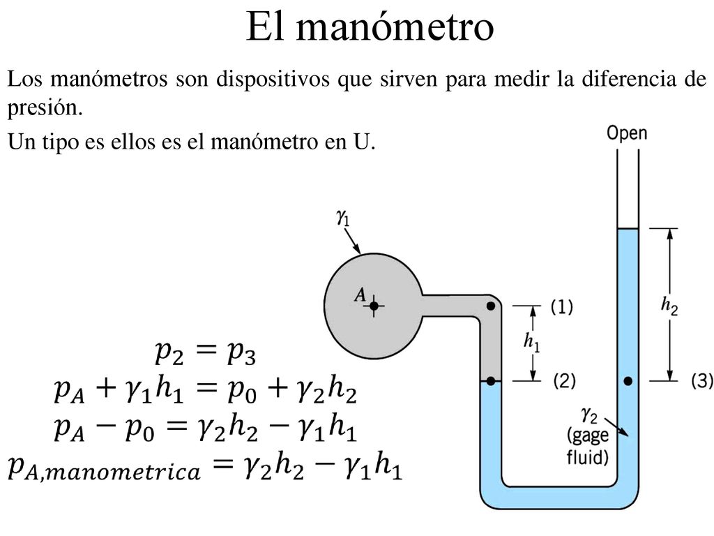 El manómetro Los manómetros son dispositivos que sirven para medir la diferencia de presión. Un tipo es ellos es el manómetro en U.