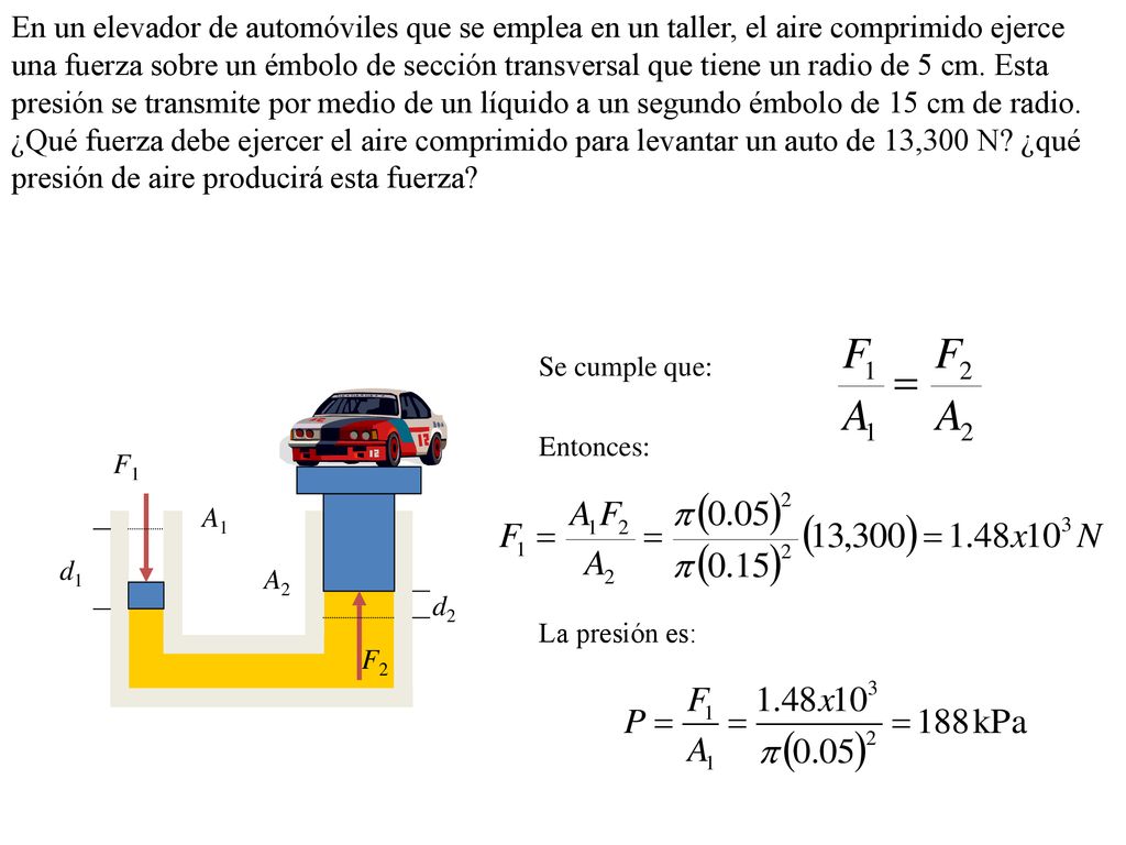 En un elevador de automóviles que se emplea en un taller, el aire comprimido ejerce una fuerza sobre un émbolo de sección transversal que tiene un radio de 5 cm. Esta presión se transmite por medio de un líquido a un segundo émbolo de 15 cm de radio. ¿Qué fuerza debe ejercer el aire comprimido para levantar un auto de 13,300 N ¿qué presión de aire producirá esta fuerza