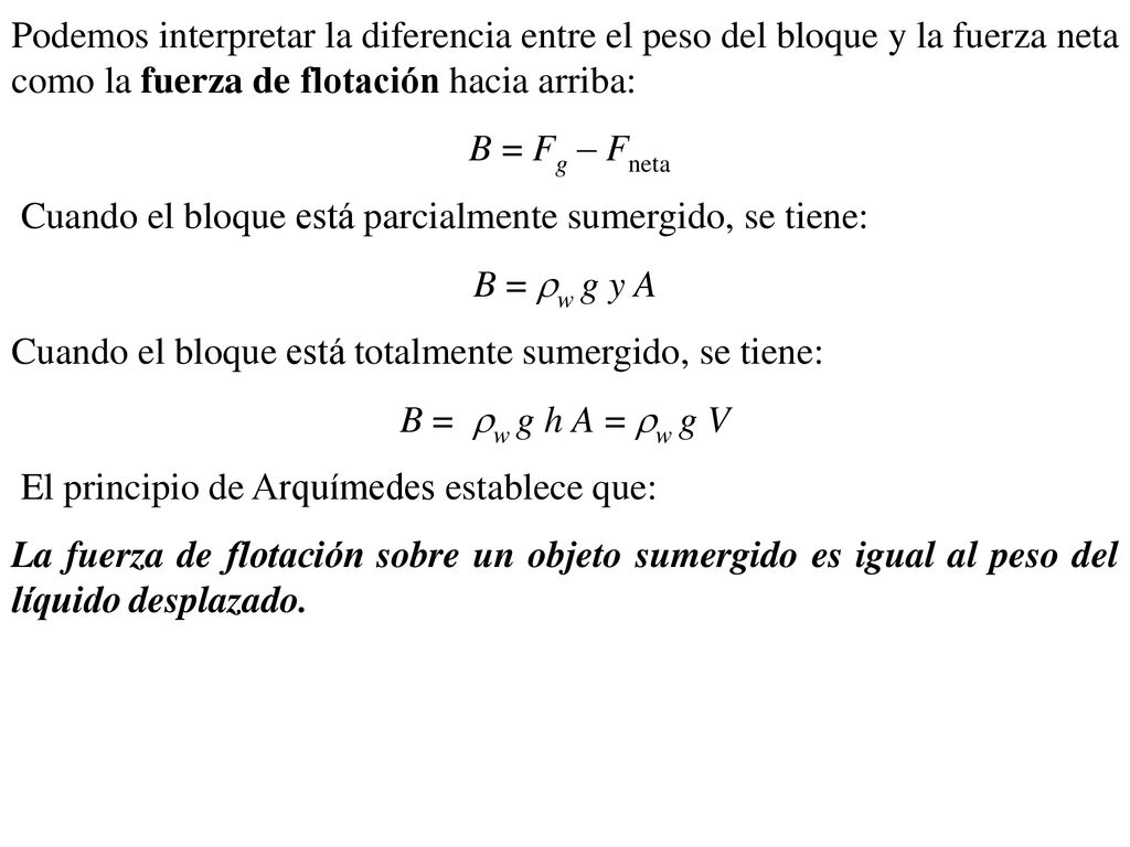 Podemos interpretar la diferencia entre el peso del bloque y la fuerza neta como la fuerza de flotación hacia arriba: