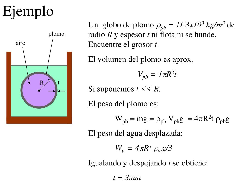 Ejemplo Un globo de plomo rpb = 11.3x103 kg/m3 de radio R y espesor t ni flota ni se hunde. Encuentre el grosor t.