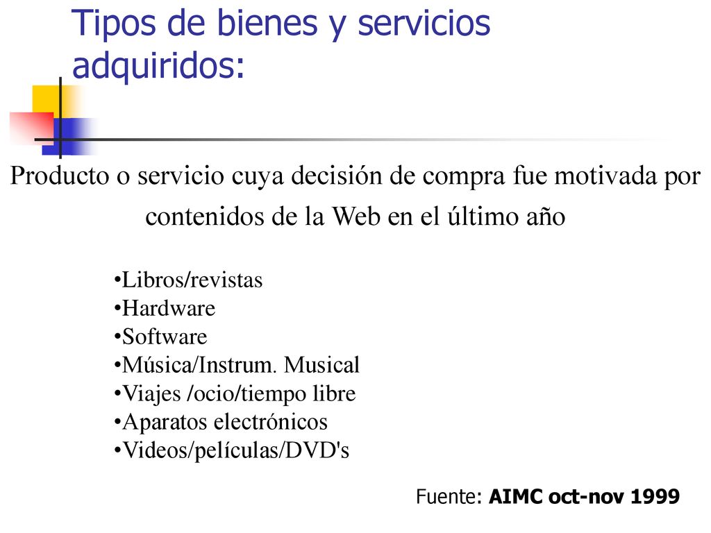 Tipos de bienes y servicios adquiridos: