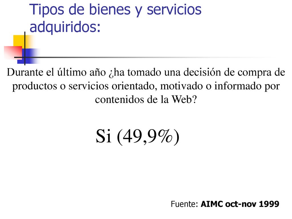 Tipos de bienes y servicios adquiridos: