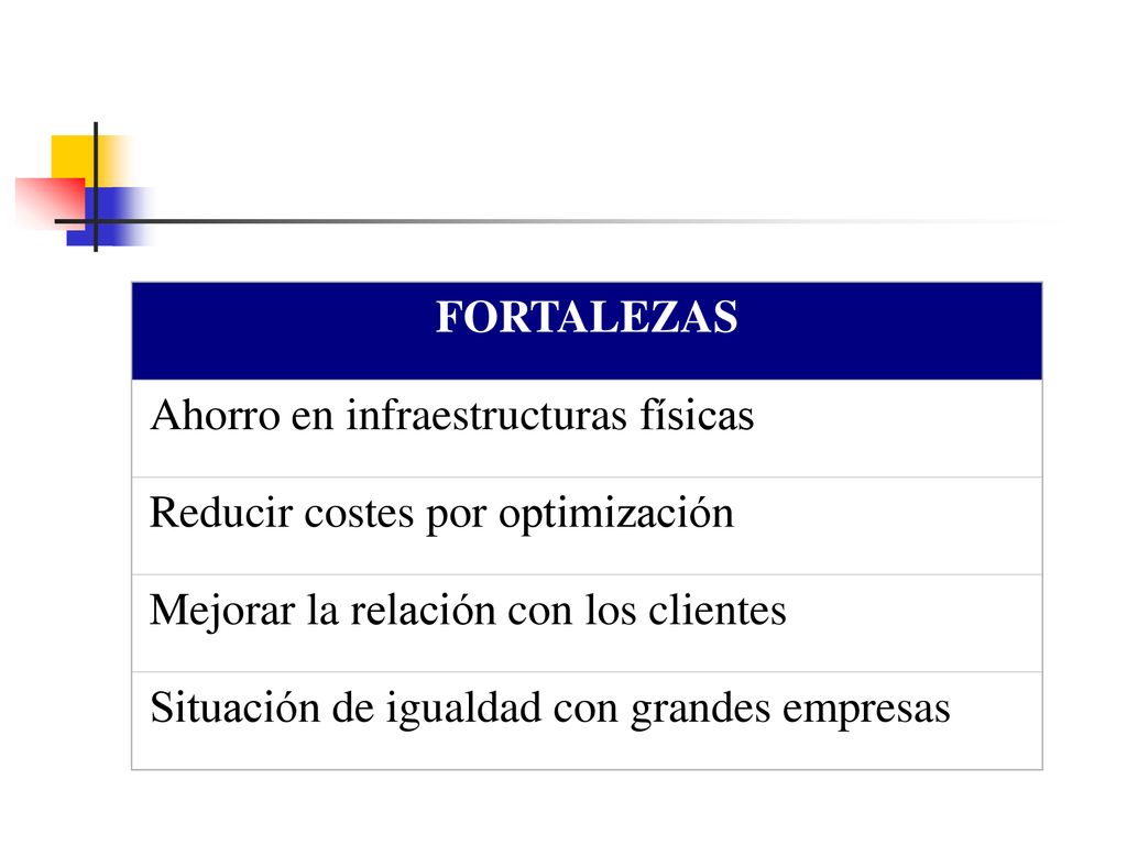FORTALEZAS Ahorro en infraestructuras físicas. Reducir costes por optimización. Mejorar la relación con los clientes.