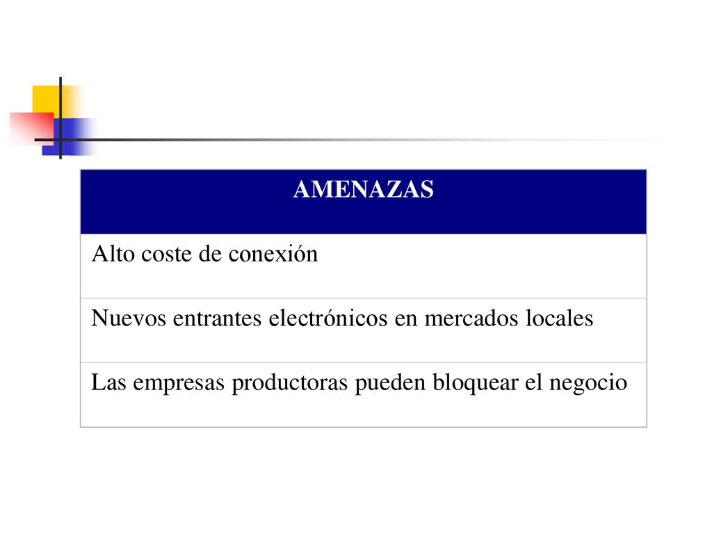 AMENAZAS Alto coste de conexión. Nuevos entrantes electrónicos en mercados locales.